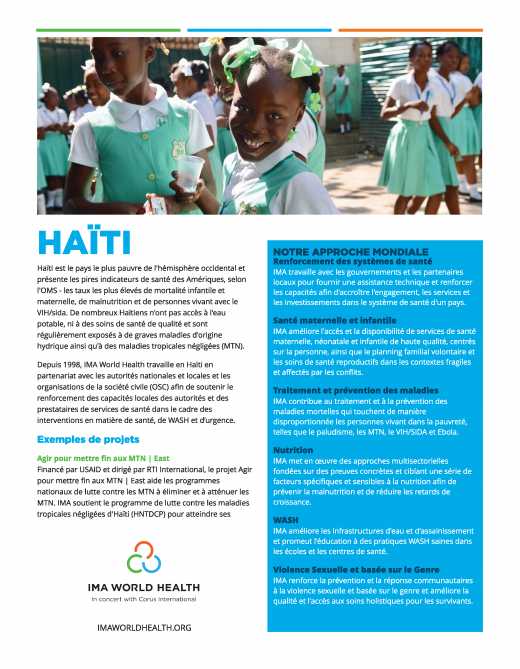 Haïti: Aperçu du pays