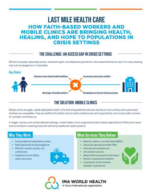Last Mile Health Care: How Faith-Based Workers and Mobile Clinics are Bringing Health, Healing, and Hope to Populations in Crisis Settings