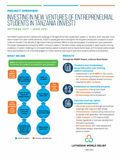 Investing in New Ventures of Entrepreneurial Students in Tanzania (INVEST)