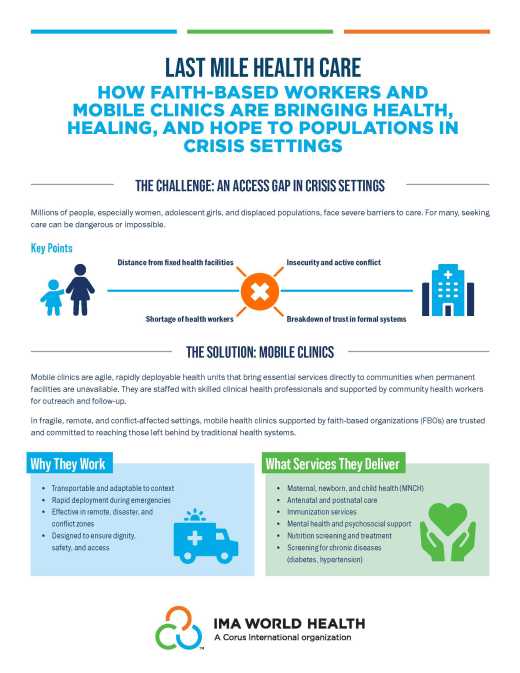 Last Mile Health Care: How Faith-Based Workers and Mobile Clinics are Bringing Health, Healing, and Hope to Populations in Crisis Settings