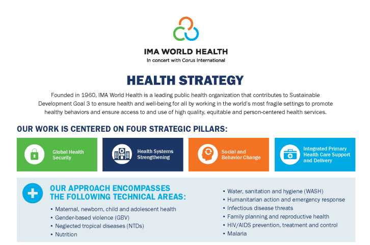 Health Strategy Framework