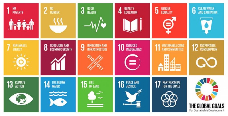 SDG SDG